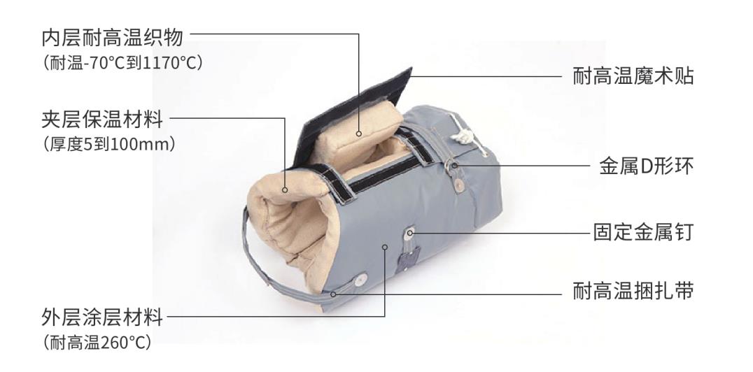 <a href=http://jiaerw.com/e/tags/?tagname=%E9%98%80%E9%97%A8%E4%BF%9D%E6%B8%A9%E5%A5%97 target=_blank class=infotextkey><a href=http://jiaerw.com/e/tags/?tagname=%E9%98%80%E9%97%A8%E4%BF%9D%E6%B8%A9 target=_blank class=infotextkey>閥門保溫</a>套</a>